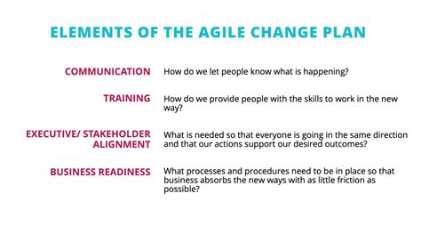 Adjust the frequency of what you do and work in bite sized chunks. Change management in the agile world - Willing, able and ...