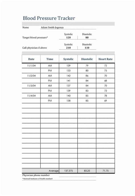 Blood Pressure Template Printable Bdanut