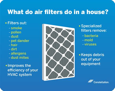 How Often Should You Change Your Air Filter Constellation