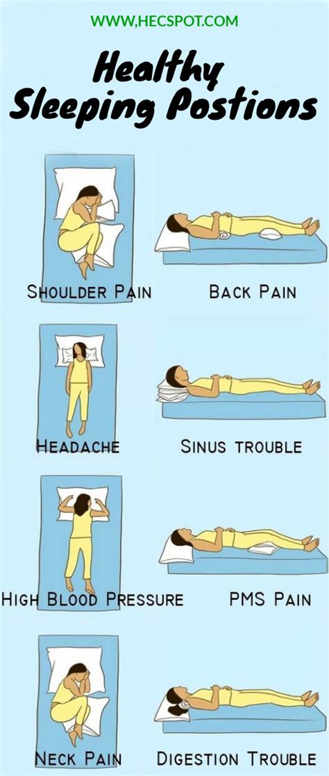 What Is The Right Sleeping Position For Each Of These Health Problems