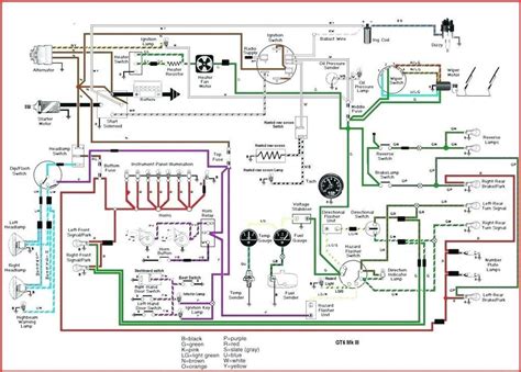 A wiring diagram is a simple visual representation of the physical connections and physical layout of an electrical system or circuit. simple house wiring diagram examples for Android - APK Download
