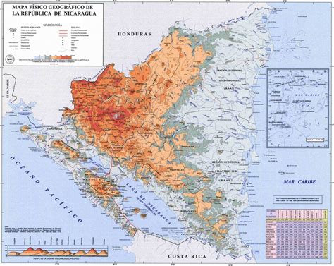 Nicaragua Geophysical Map