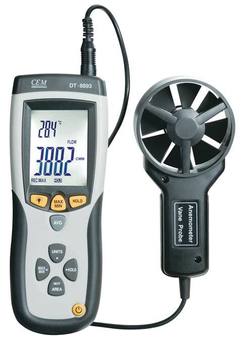 Vane Anemometer At Best Price In Hyderabad By Photon Instruments Id