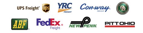 Ltl Freight Quotes With Abf Now Available Partnership