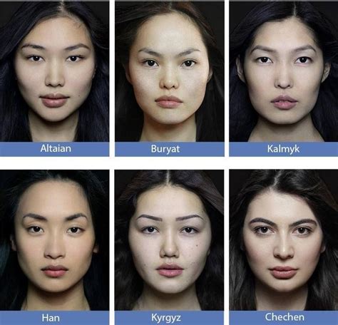 Understanding The Differences And Similarities Between Japanese Korean And Chinese Faces