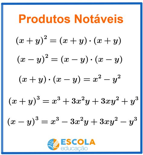 Lista De Exercícios Produtos Notáveis