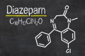 diazepam wirkung nebenwirkungen dosierung