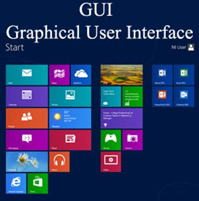 The goal of effective ui is to make the user's experience easy and intuitive, requiring minimum effort on the user's part to receive maximum desired outcome. Informática Aplicada I Wander Caceres: Graphical user ...