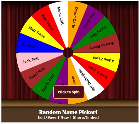 Best Random Name Picker Tools For 2021 Free Word Picker Wheel