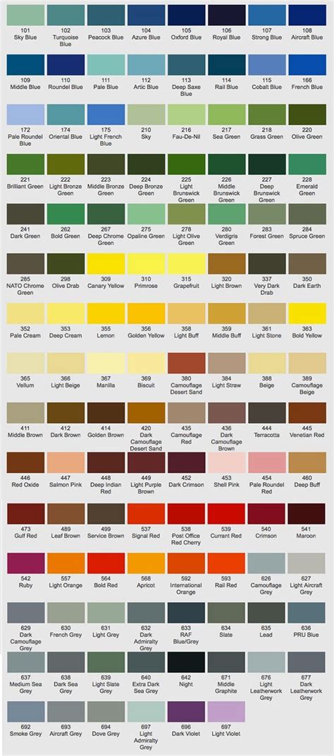 Powder Coat Colour Charts Quality Powder Coating Dublin Ireland