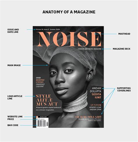 How To Make The Best Magazine Cover Design And Learn The Anatomy Of A