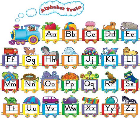 An alphabet train that teaches children their letters in a fun and colorful way. Alphabet Train Bulletin Board Display Set - TCR4421 | Teacher Created ...
