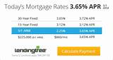 Images of Fha Loan Down Payment Percentage