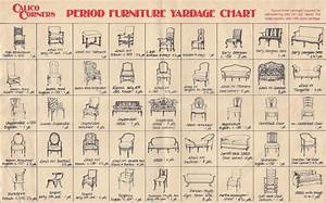 Furniture Period Styles Pictures Period Furniture Yardage Chart