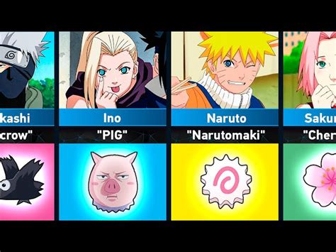 Naruto All Characters Pictures And Names