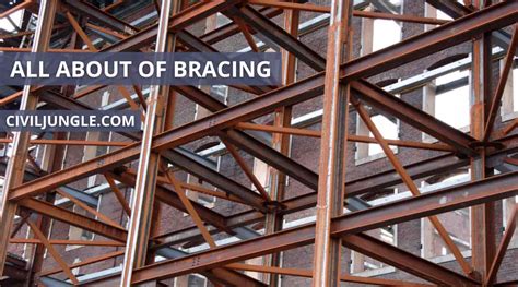 What Is Bracing Types Of Bracing What Does Brace Mean Advantages My