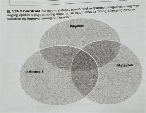 Anyong Tubig Sa Pilipinas Labelled Diagram The Best Porn Website