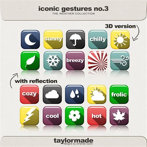 Shop By Category All New Iconic Gestures No 3