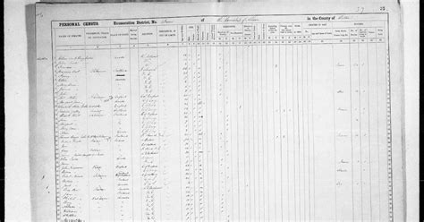 Olive Tree Genealogy Blog 1861 Canadian Census Online At Library And