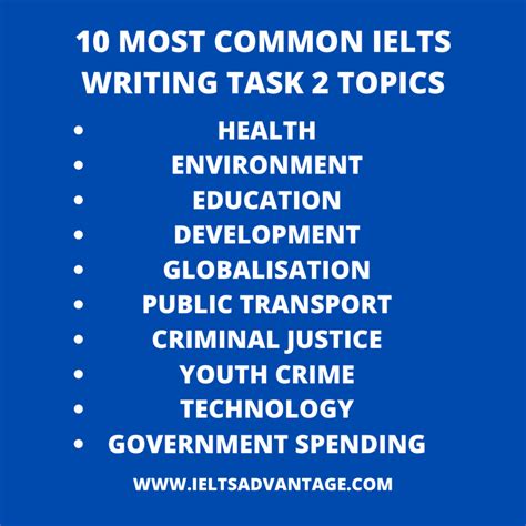 Ielts Writing Task 1 Process Questions Ielts Advantage