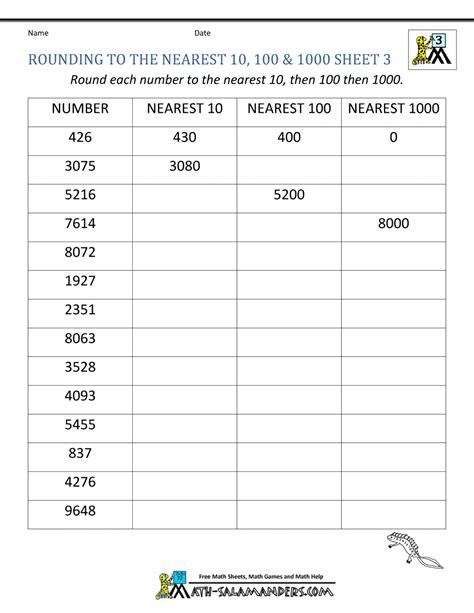 Rounding Off Numbers Worksheets Pdf