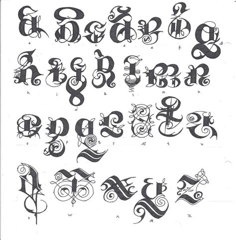 Gothic Script Gothic Script Lettering Alphabet Typography Alphabet