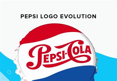 Pepsi Logo Evolution