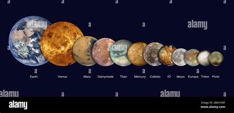 Solar System Planets And Moons Artwork Stock Photo Alamy