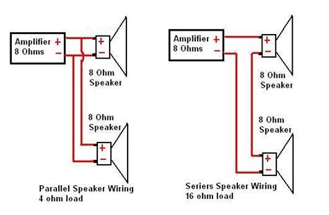 Connect the + terminal on the amp to the + terminal on each speaker. Speaker Wiring