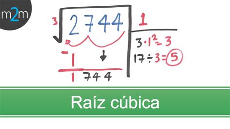 Como Se Obtiene La Raiz Cubica Nepora