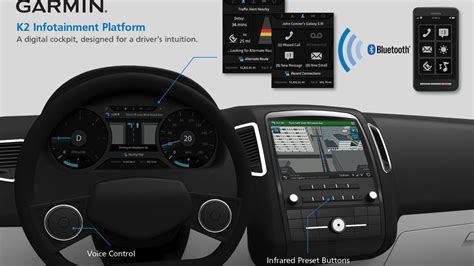Garmin K2 Platform Previews The Dashboard Of The Near Future Cnet