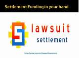 Pre Settlement Lawsuit Loans Photos