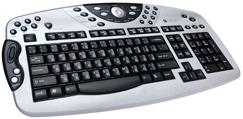 Different Types Of Computer Keyboards Available In The Market