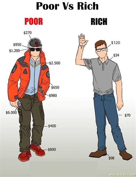 Funny Picture Poor Vs Rich