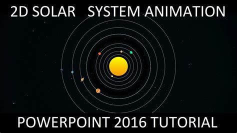 2d Solar System In Powerpoint 2016 Tutorial Solar System Animation