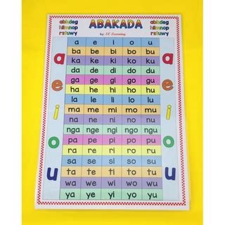Local Stocka Abakada Laminated Educational Wall Chart For Shopee