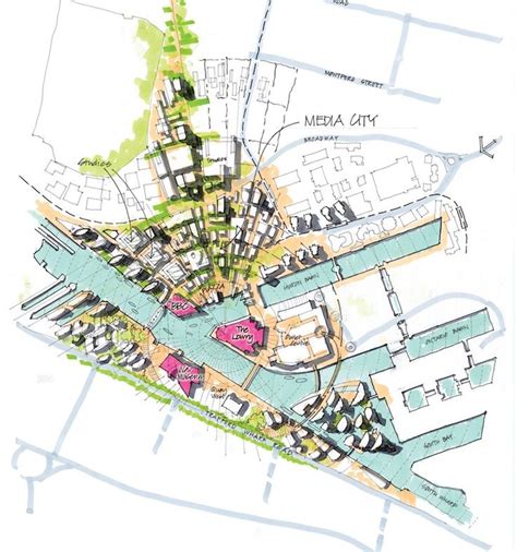 Urban Design Concept Plan Sketch Site Plan Drawing
