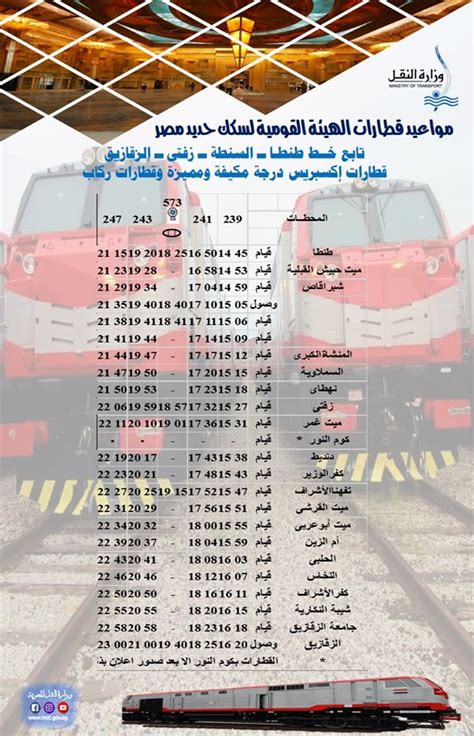 اسماء محطات القطار من الإسكندرية إلى القاهرة