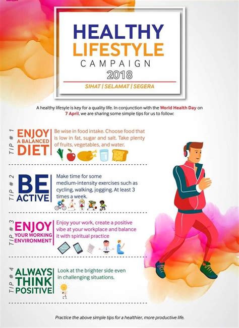 There are three point which i want to discuss to all of u are about the important of having a healthy lifestyle, ways to live healthy and benefit of having a. Healthy Lifestyle Campaign 2018: Healthy Lifestyle Tips # ...