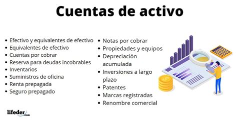 Cuentas De Activo Clasificación Y Ejemplos