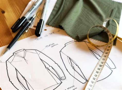 How To Start A Profitable Clothing Brand 2022 Apparel Entrepreneurship