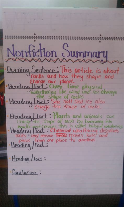 Thoughts Of A Third Grade Teacher Nonfiction Summaries