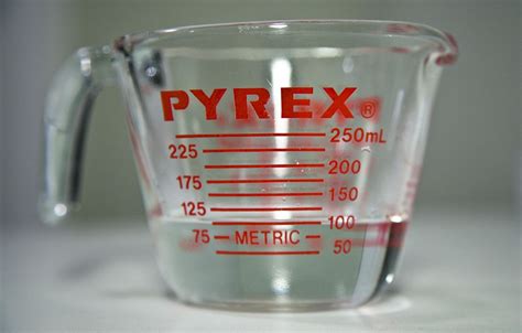 Cup ) unit in a water measure measure equals = into 236.59 ml ( milliliter of water ) as per the equivalent. The Sweet Smell of Success: DIY Smoke Mix with Sugar and ...
