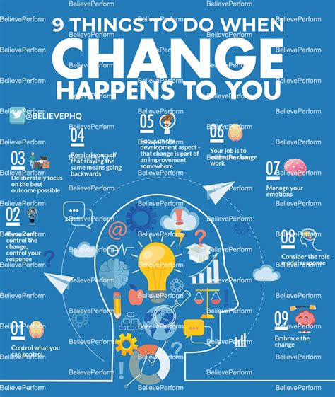 Things To Do When Change Happens To You Believeperform The Uk S Leading Sports Psychology