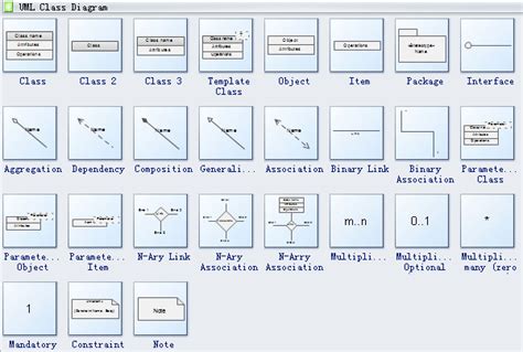 Symbols In Class Diagram Imagesee