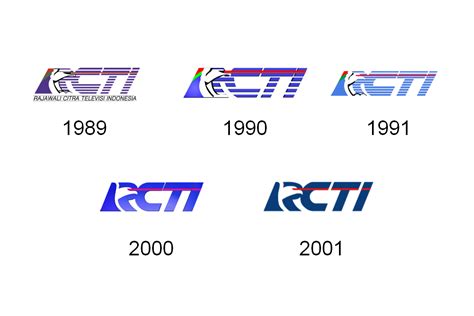 Klik pada pemain, siaran akan terbuka di situs resmi saluran. RCTI | Blogtainment