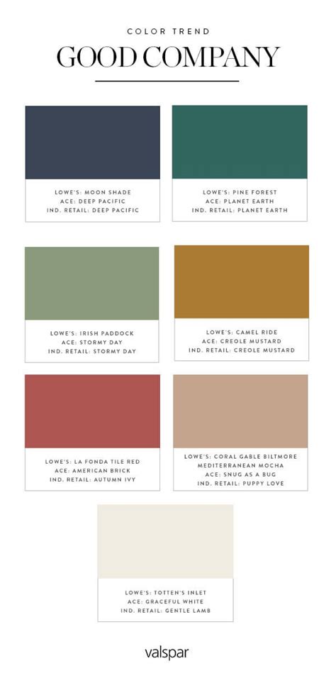 That's why i call it the perfect dark neutral shade. 61 best Valspar Paint Colors images on Pinterest ...