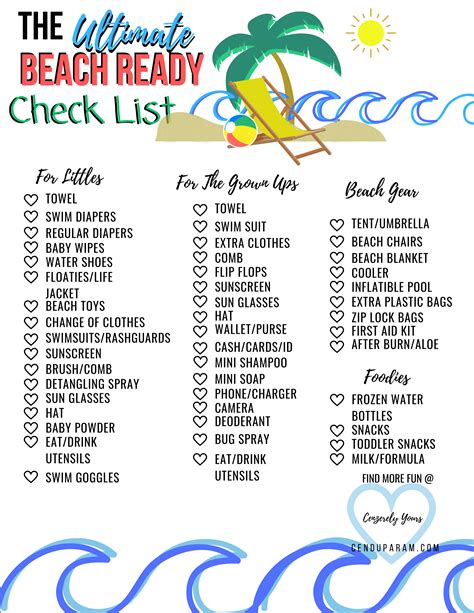Beach Vacation Packing List Printable Instant Download Etsy The