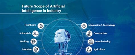 Future Scope Of Artificial Intelligence In Industry