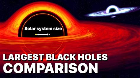New Largest Black Holes Comparison • Bigger Than Our Solar System Youtube